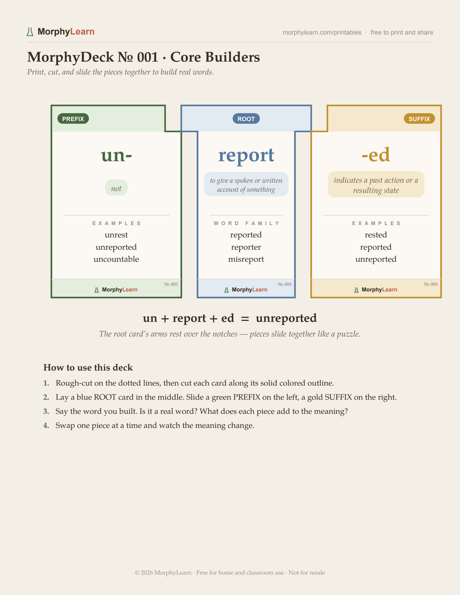 MorphyDeck 001 PDF, page 1 of 5: cover and how-to-use instructions
